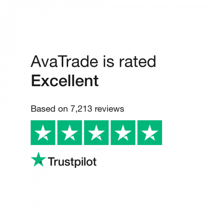 AvaTrade Forex Review