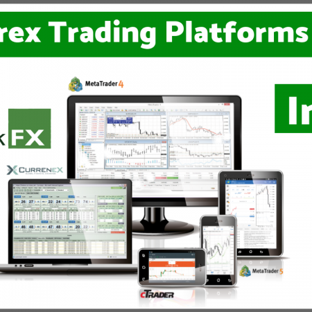 Choosing the Best Trading Platforms For Forex