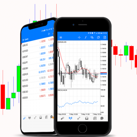 Forex Trading App For Beginners