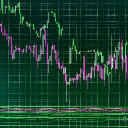 Forex Trading Charts