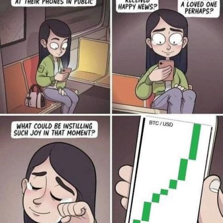 Forex Trading Meme