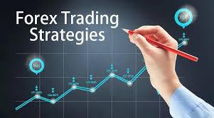 Forex Trading Strategies PDF