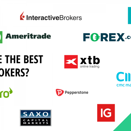 How to Choose the Best Forex Broker Trading Platform