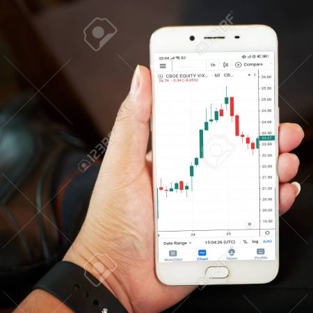 How to Use a Mobile Forex Trading App