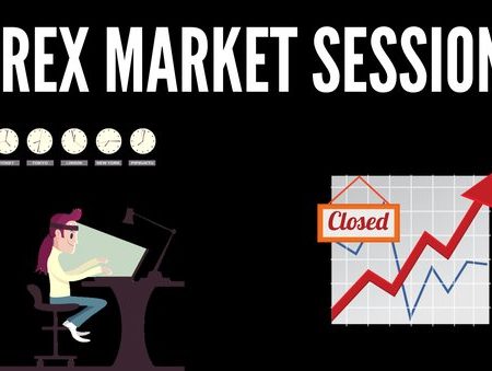 Learn About the Different Forex Trading Sessions