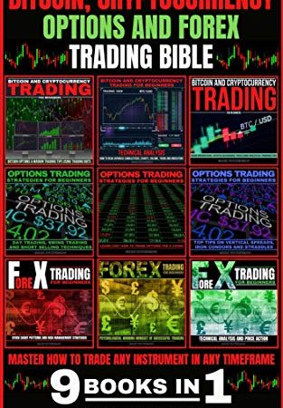 Option Trading in Forex