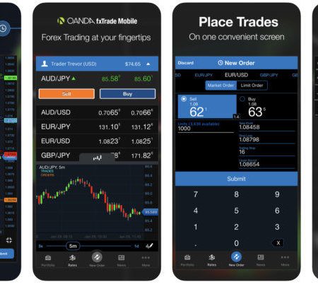 The Best Apps For Forex Trading