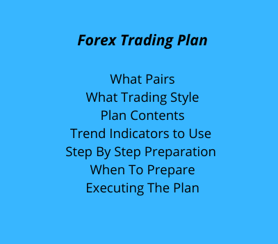 The Importance of Having a Trading Plan Forex