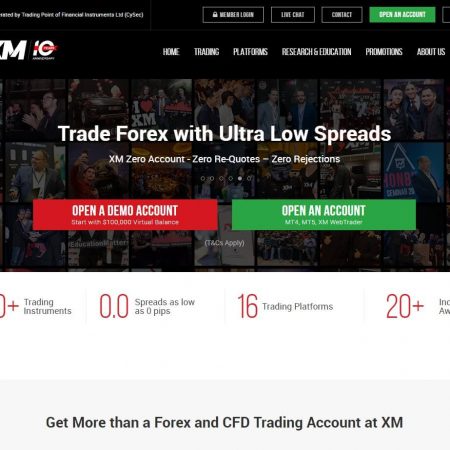 XM Forex News Review
