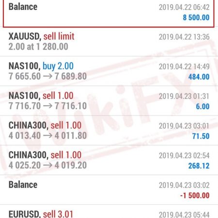 XM Forex Withdrawal Problems
